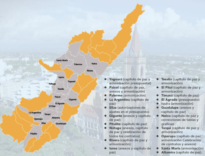  Municipios con dificultades en su Plan de Desarrollo.