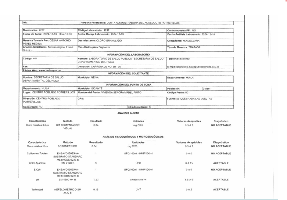 Facsimil de los resultados de la muestra de agua realizada por la Secretaría de Salud del Huila.